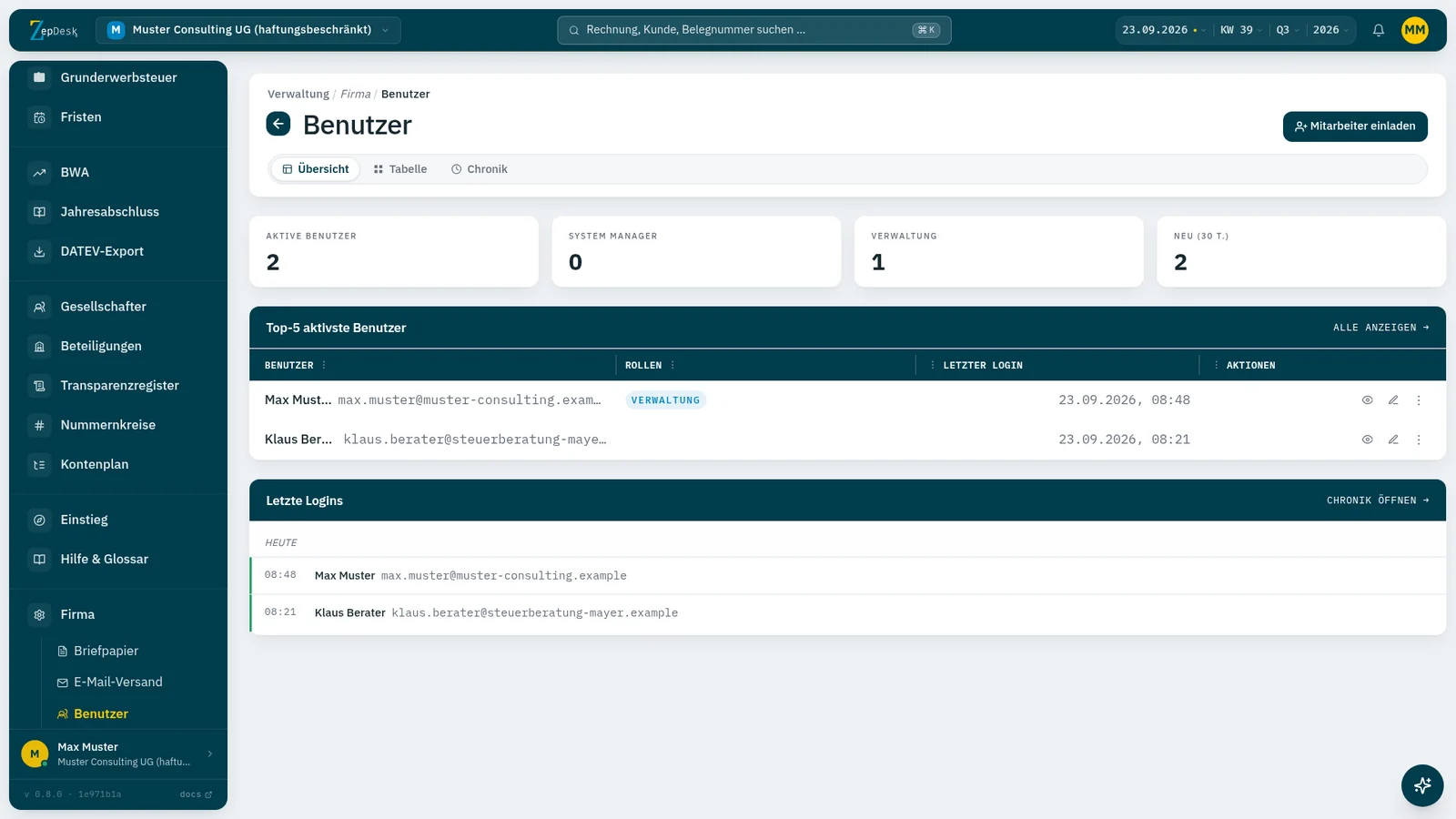 Benutzer einer Firma in ZepDesk mit Rollen, letzter Anmeldung und dem Knopf Mitarbeiter einladen