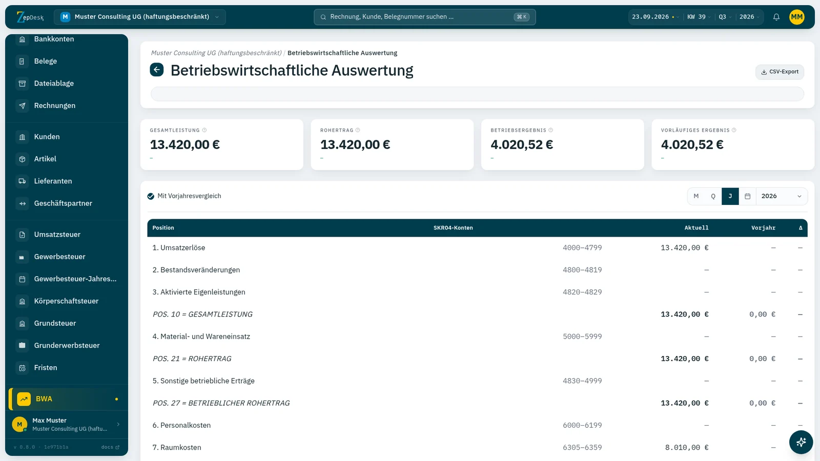 Betriebswirtschaftliche Auswertung in ZepDesk im Wechsel zwischen Monat, Quartal und Jahr
