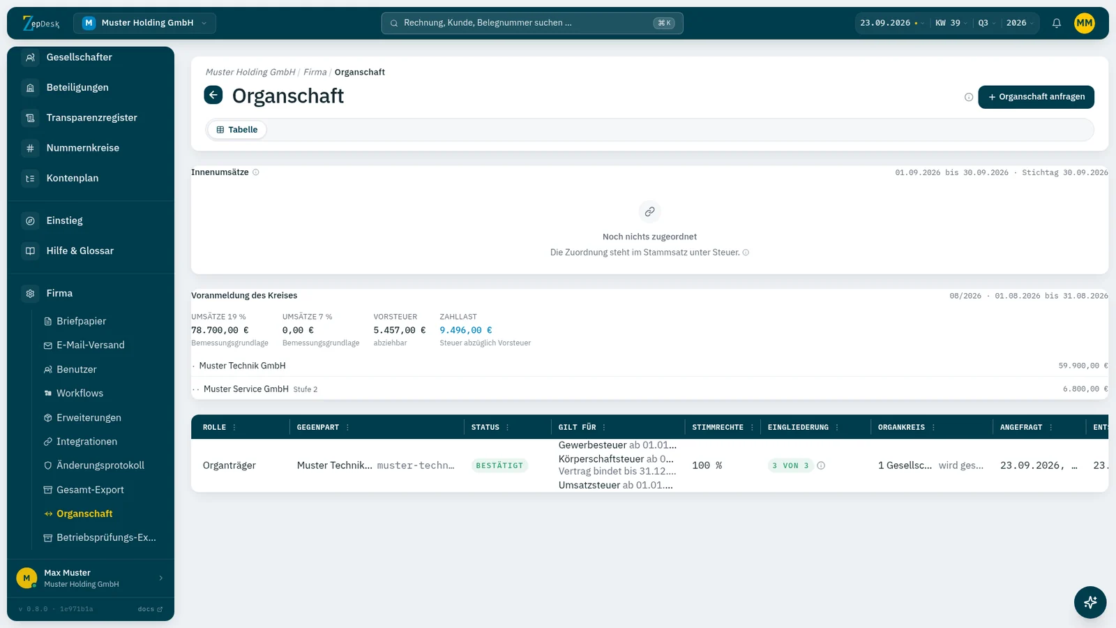 Organschaft einer Holding mit ihrer Tochter in ZepDesk